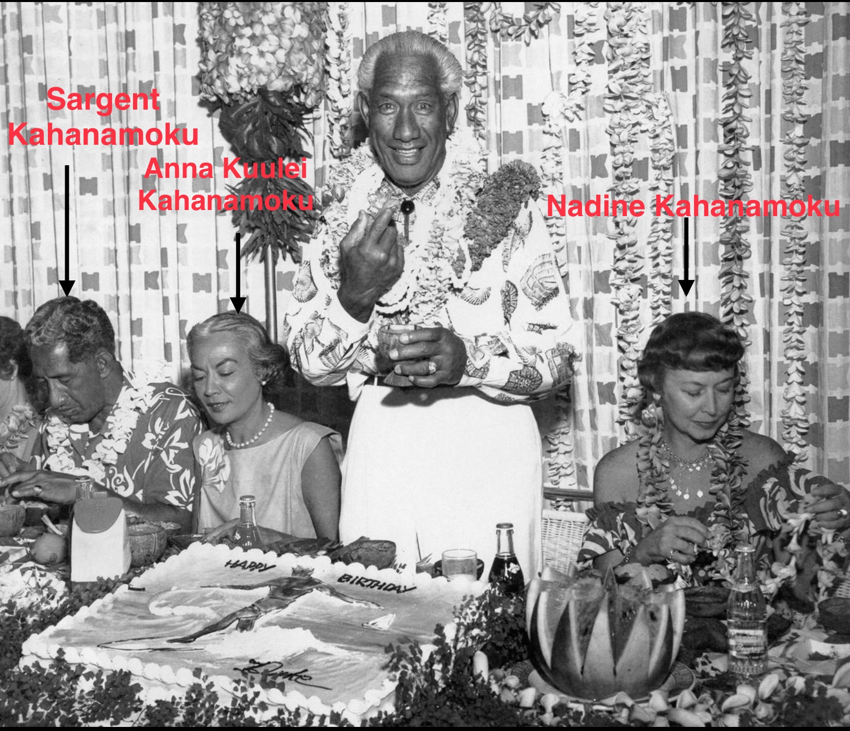 Who’s in the Duke’s entourage?